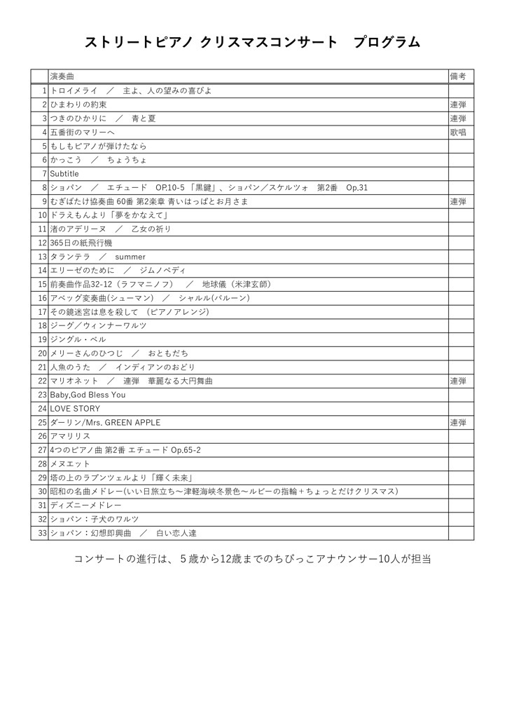 20251224ストリートピアノコンサートプログラム（実績版）.jpg