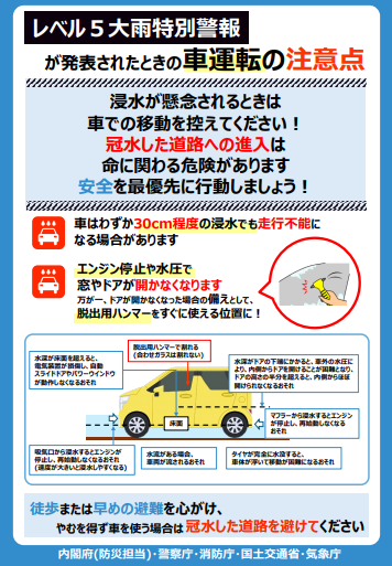 特別警報レベル5(画像2).png