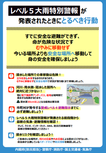 特別警報レベル5(画像).png