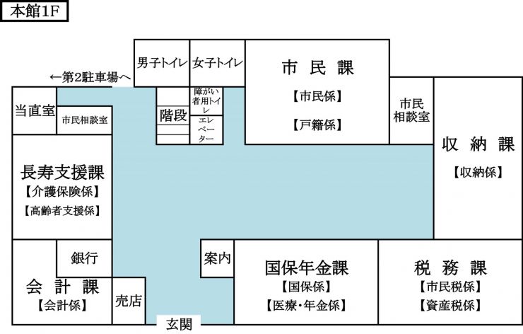 本館1階