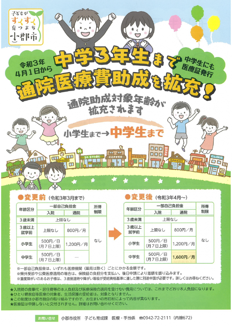 3nen joseikakudai 中学3年助成拡大.png