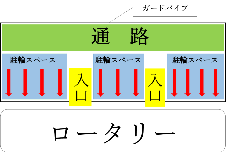 駐車場内配置図（端間駅東口））A3.png