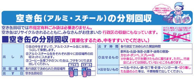 04_リサイクル品目の出し方_空き缶.png