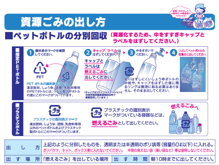 06_リサイクル品目の出し方_ペットボトル.png