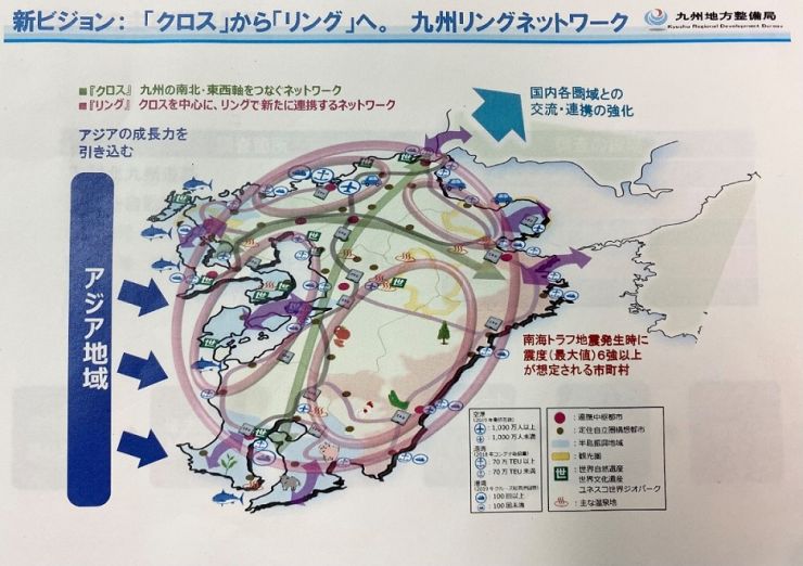 会議資料