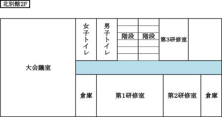 北別館2階見取り図
