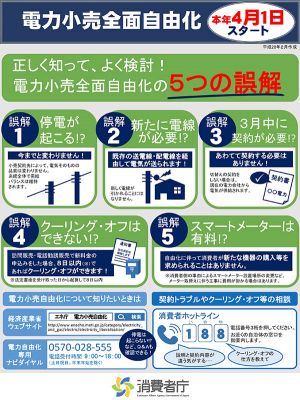 電力小売全面自由化チラシ画像